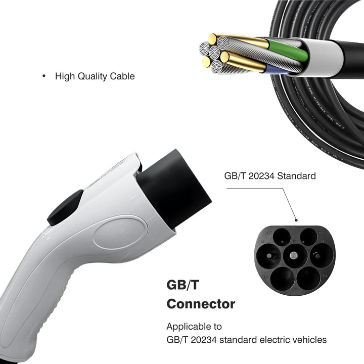Electric vehicle charging cable with GB/T connector and cable cross-section on a white background